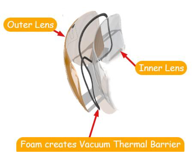 Anti-Fog Vs. Without Anti-Fog Coating Lens