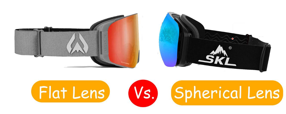 Cylindrical Vs. Spherical Ski Goggles Benefits & Demerits
