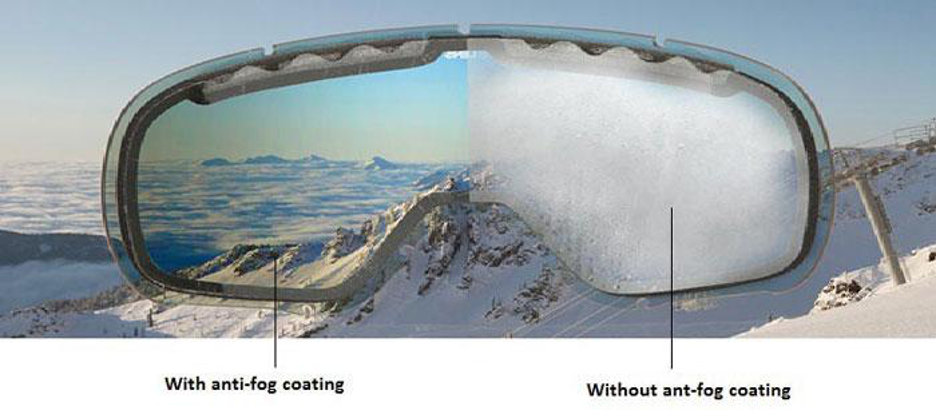 Benefits of Antifog Coatings in Goggles